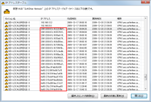 仮想 HUB 内を IPv6 パケットが通過した場合の IP アドレステーブル