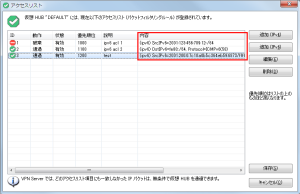 アクセスリストにおける IPv6 アドレスのリスト