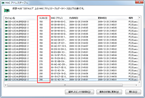 MAC アドレステーブル (FDB) 画面に VLAN ID を追加タグ VLAN フレームを仮想 HUB で透過することが可能に